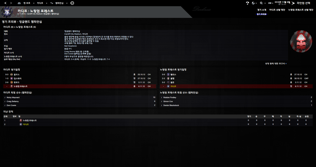 FM2013 - 카디프시티 ④ 부진의 늪.._30.jpg