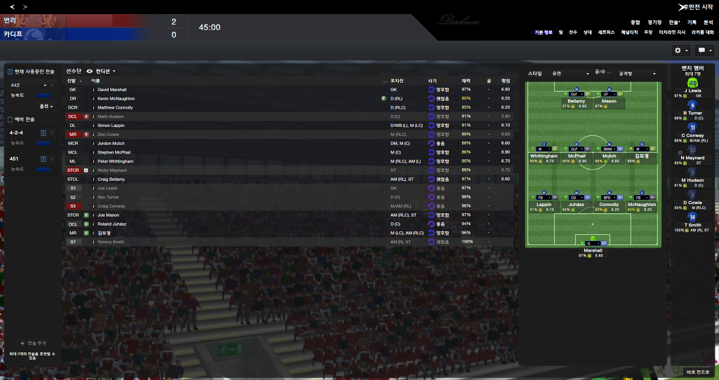 FM2013 - 카디프시티 ④ 부진의 늪.._40.jpg