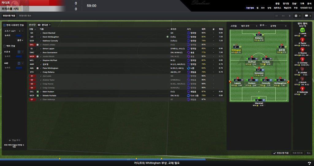 FM2013 - 카디프시티 ④ 부진의 늪.._48.jpg