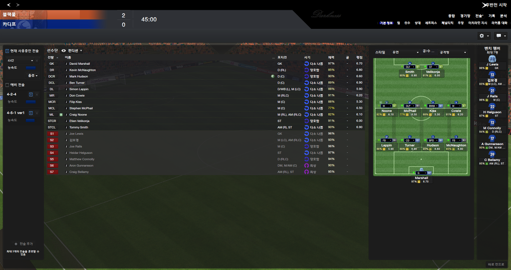 FM2013 - 카디프시티 ④ 부진의 늪.._52.jpg