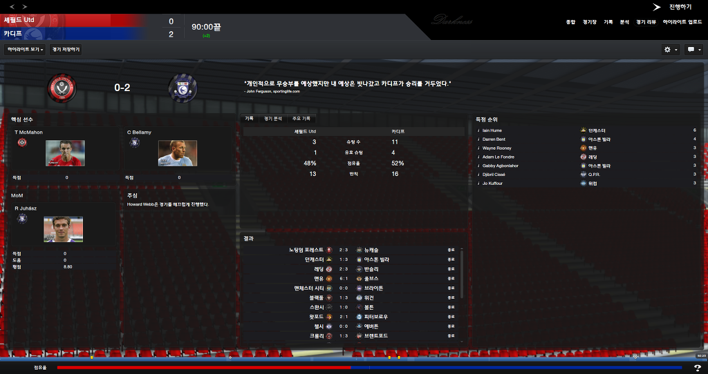 FM2013 - 카디프시티 ⑤ 분위기 반전_53.jpg