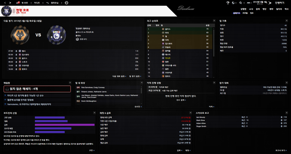 FM2013 - 카디프시티 ⑥ 시즌 막바지. 과연 승격은..?_5.jpg