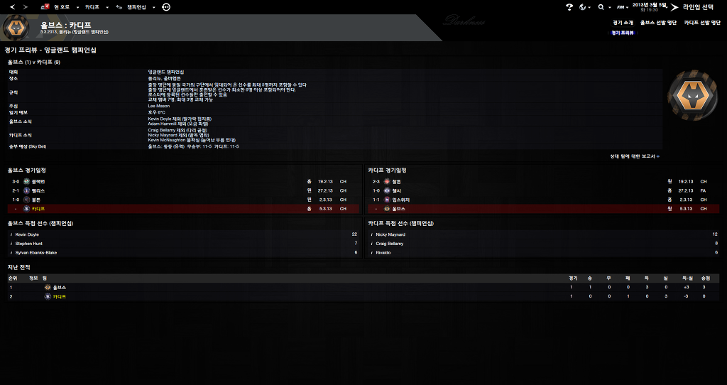 FM2013 - 카디프시티 ⑥ 시즌 막바지. 과연 승격은..?_6.jpg