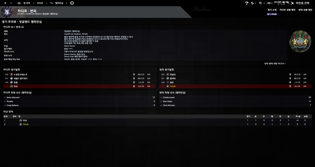 FM2013 - 카디프시티 ⑥ 시즌 막바지. 과연 승격은..?_25.jpg