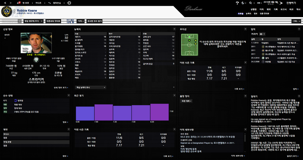 FM2013 - 카디프시티 ⑥ 시즌 막바지. 과연 승격은..?_61.jpg