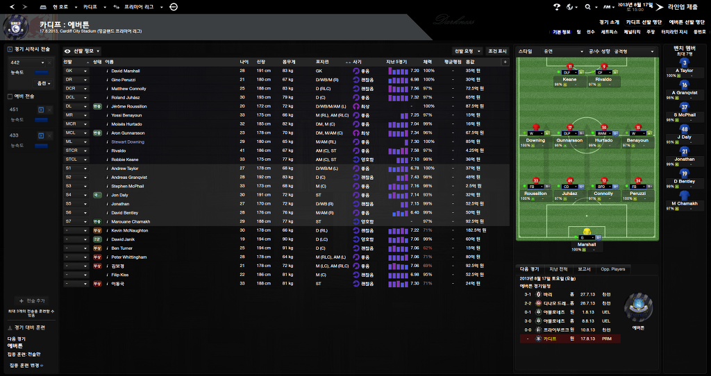 FM2013 - 카디프시티 ⑦ 제 2의 QPR?_15.jpg