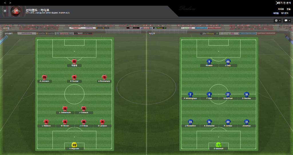 FM2013 - 카디프시티 ⑧ 영입해온 선수들의 부진.._3.jpg