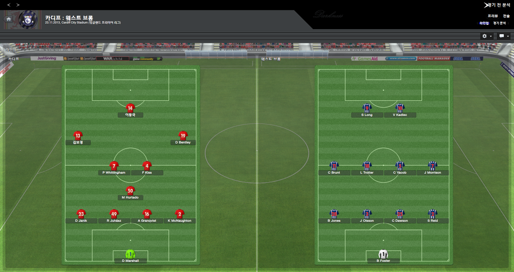 FM2013 - 카디프시티 ⑧ 영입해온 선수들의 부진.._8.jpg