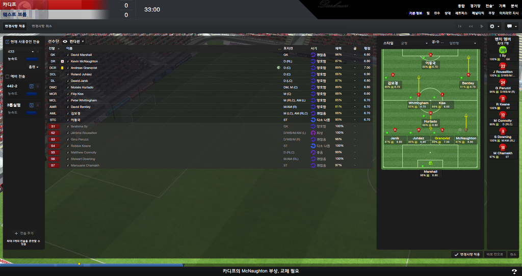 FM2013 - 카디프시티 ⑧ 영입해온 선수들의 부진.._9.jpg