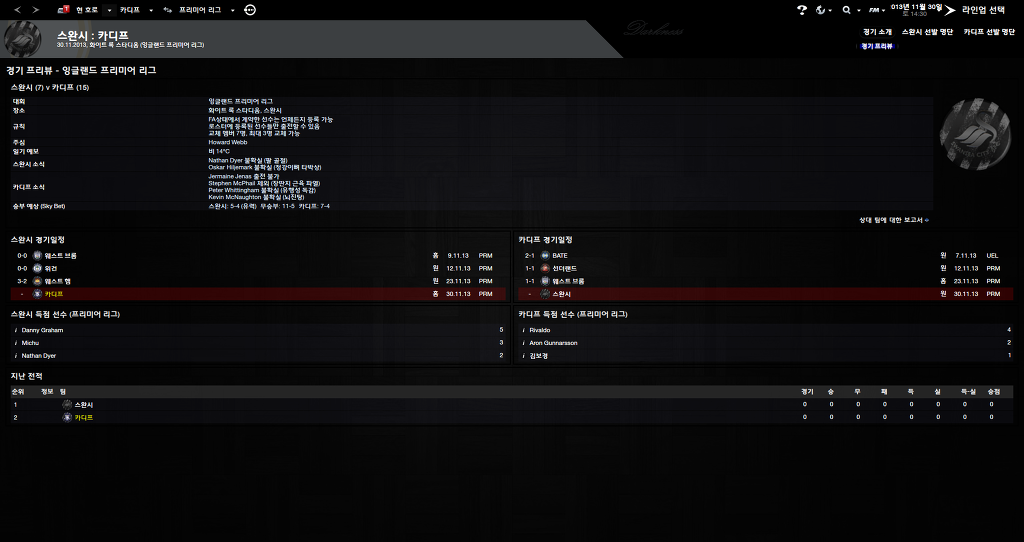 FM2013 - 카디프시티 ⑧ 영입해온 선수들의 부진.._11.jpg