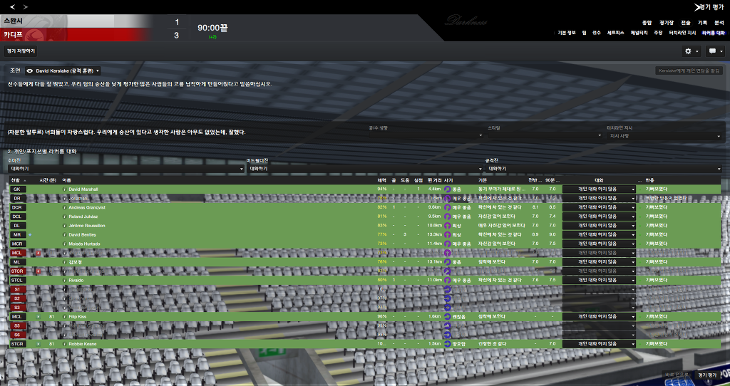 FM2013 - 카디프시티 ⑧ 영입해온 선수들의 부진.._13.jpg