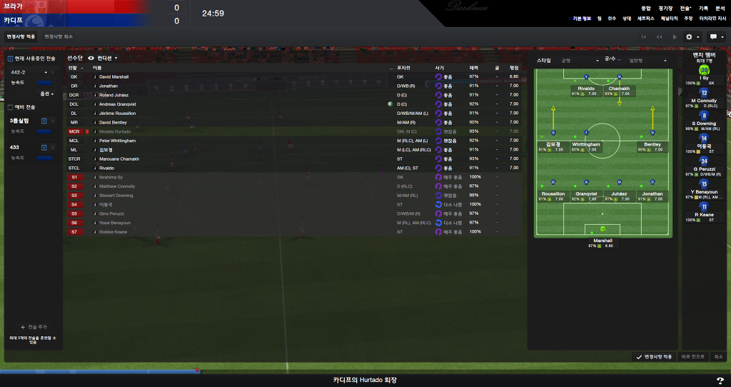 FM2013 - 카디프시티 ⑧ 영입해온 선수들의 부진.._22.jpg