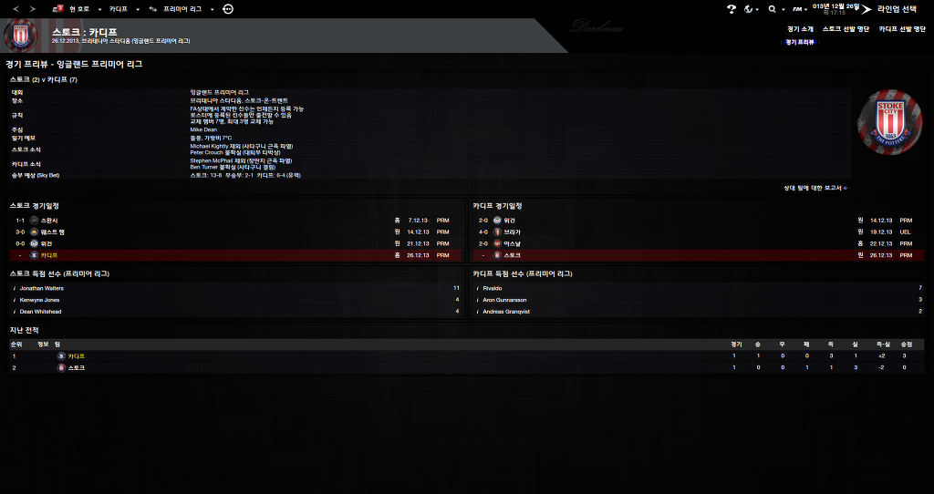 FM2013 - 카디프시티 ⑧ 영입해온 선수들의 부진.._31.jpg