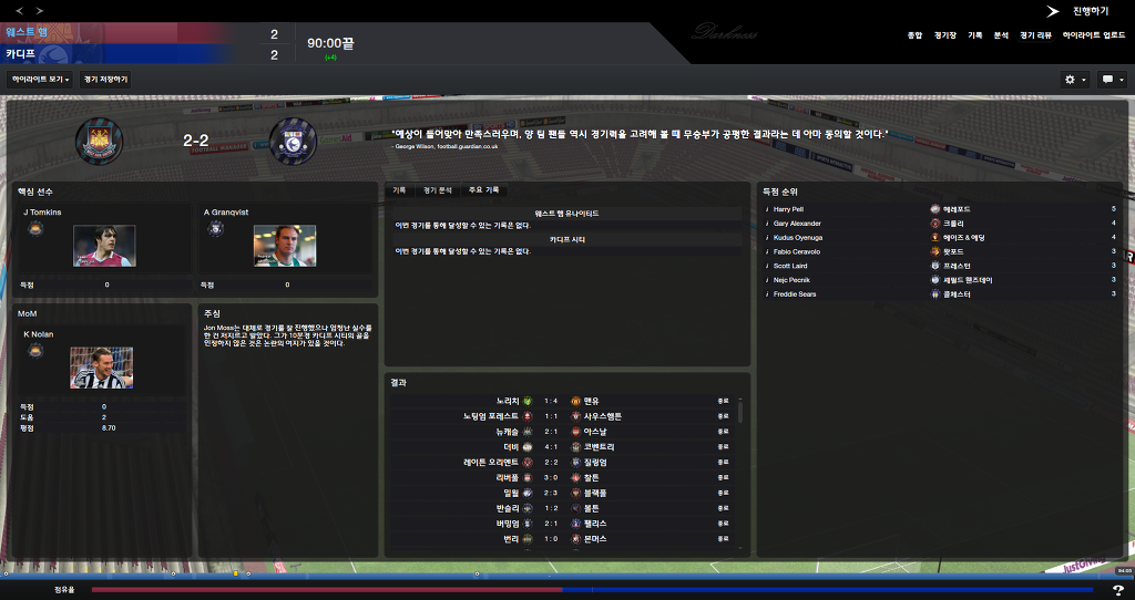 FM2013 - 카디프시티 ⑧ 영입해온 선수들의 부진.._39.jpg