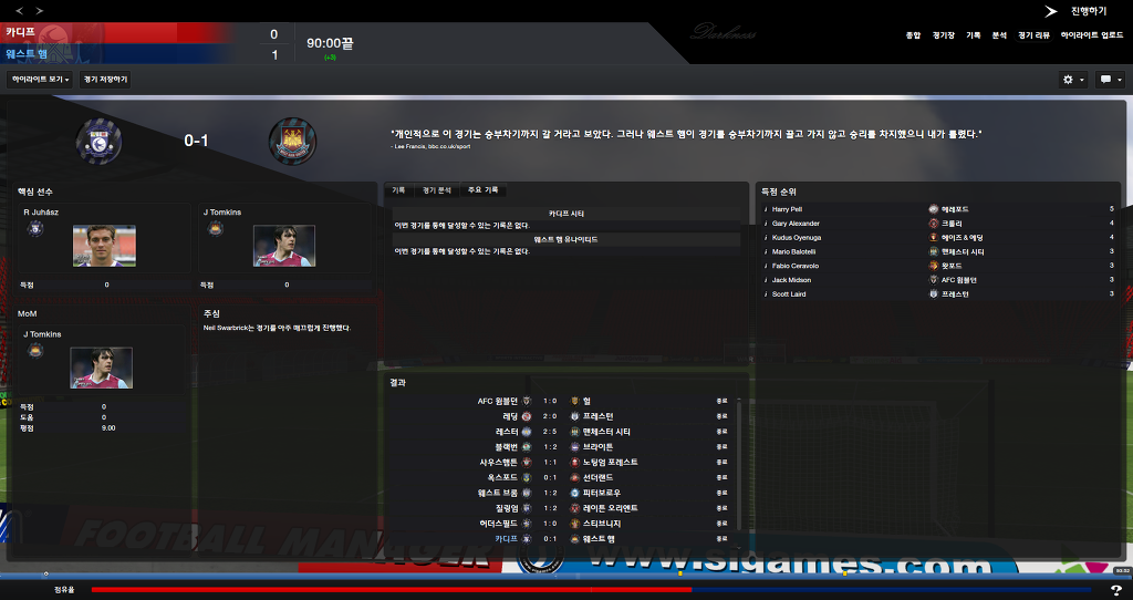 FM2013 - 카디프시티 ⑧ 영입해온 선수들의 부진.._51.jpg