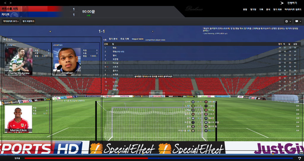 FM2013 - 카디프시티 ⑨ 망한 시즌._3.jpg