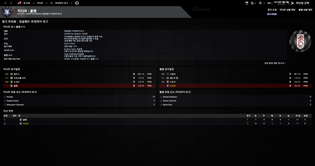 FM2013 - 카디프시티 ⑨ 망한 시즌._8.jpg