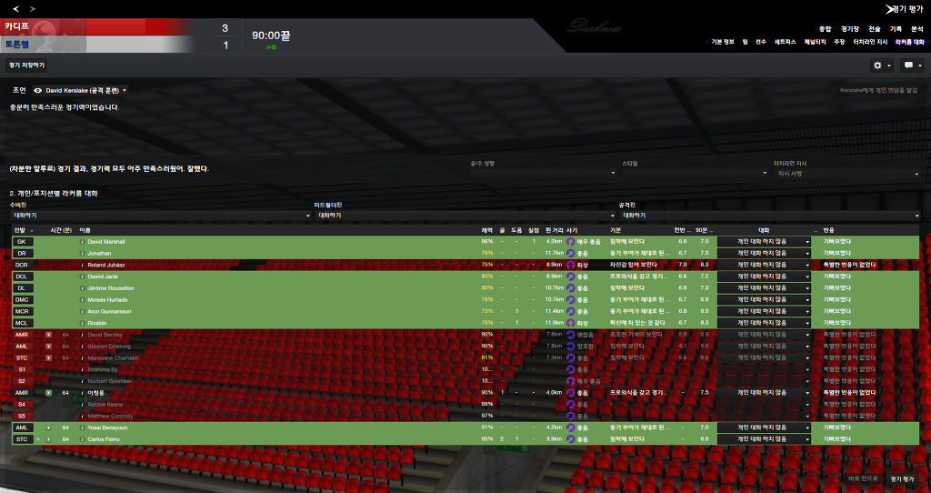 FM2013 - 카디프시티 ⑨ 망한 시즌._17.jpg