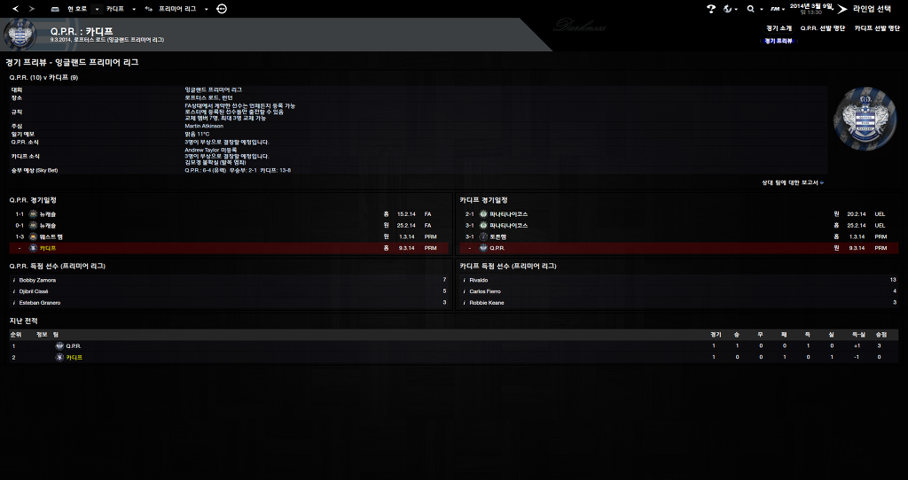 FM2013 - 카디프시티 ⑨ 망한 시즌._19.jpg