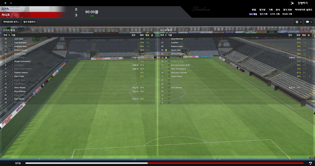 FM2013 - 카디프시티 ⑨ 망한 시즌._20.jpg