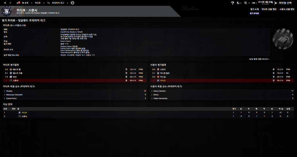 FM2013 - 카디프시티 ⑨ 망한 시즌._38.jpg