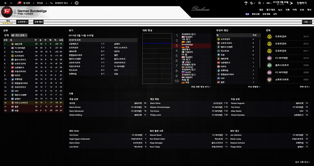 FM2013 - 카디프시티 ⑩ 2014-2015 시즌 시작.._5.jpg