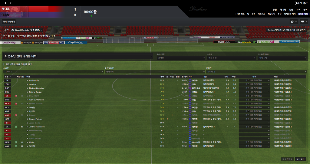 FM2013 - 카디프시티 ⑩ 2014-2015 시즌 시작.._30.jpg