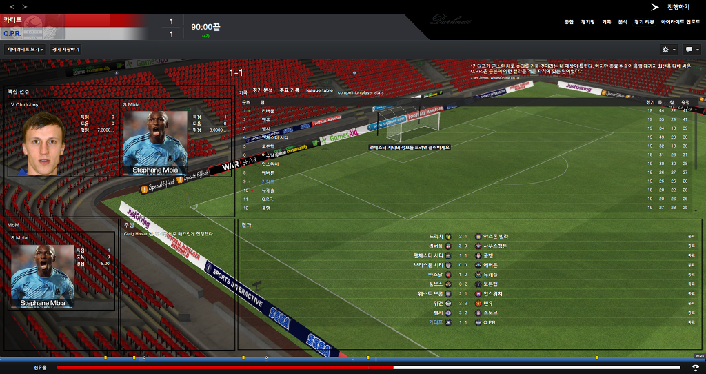 FM2013 - 카디프시티 ⑩ 2014-2015 시즌 시작.._42.jpg