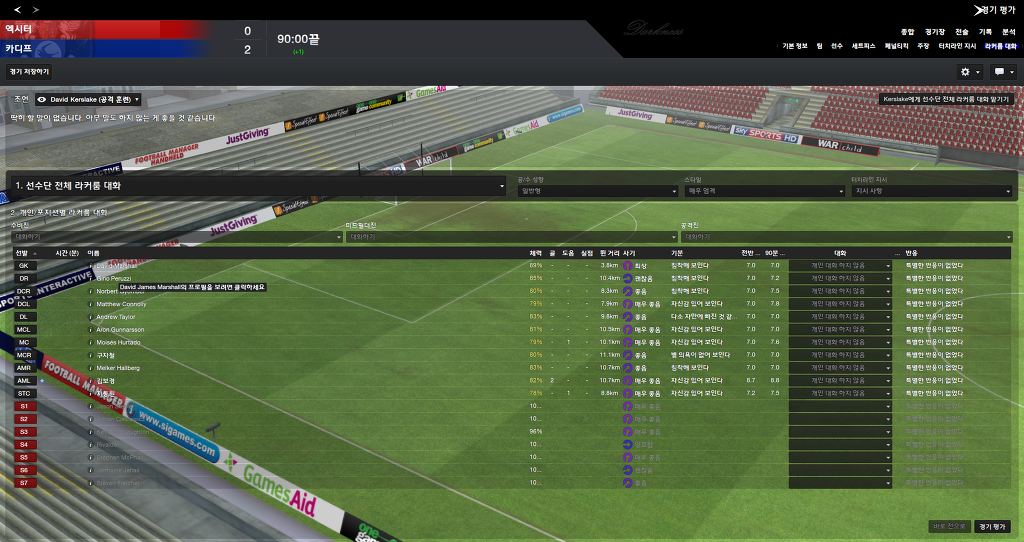 FM2013 - 카디프시티 ⑪ 비상하는 카디프시티_4.jpg