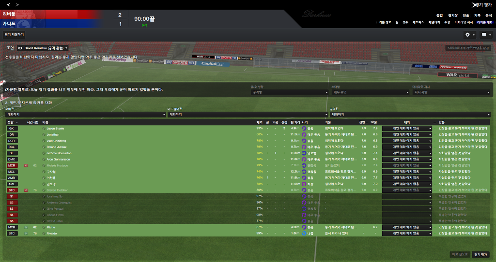 FM2013 - 카디프시티 ⑪ 비상하는 카디프시티_7.jpg