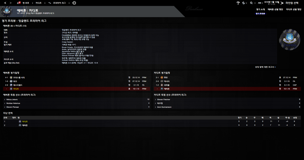 FM2013 - 카디프시티 ⑪ 비상하는 카디프시티_8.jpg