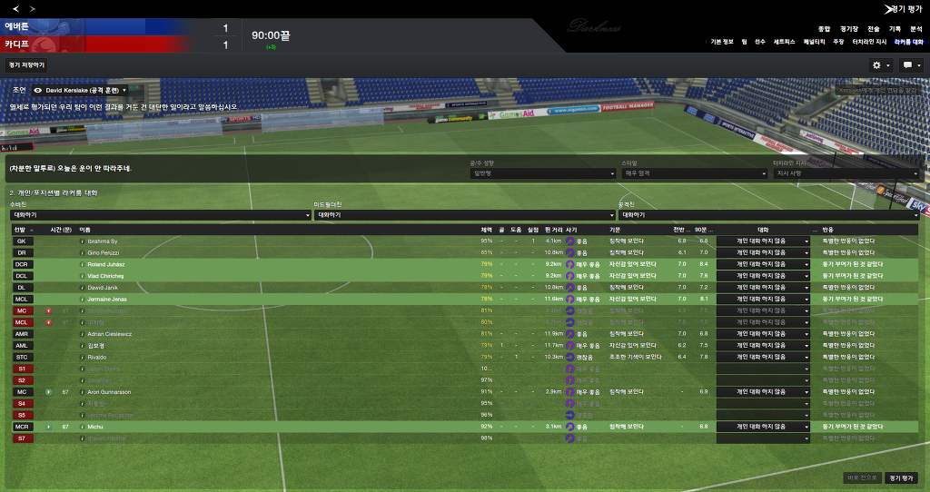 FM2013 - 카디프시티 ⑪ 비상하는 카디프시티_10.jpg