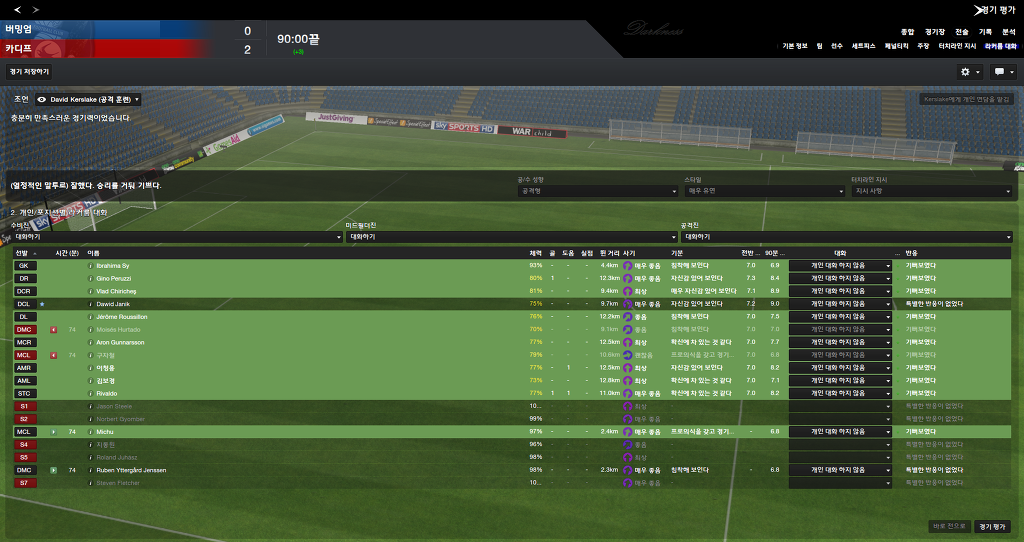 FM2013 - 카디프시티 ⑪ 비상하는 카디프시티_25.jpg