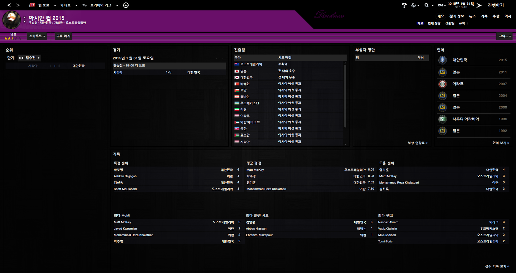 FM2013 - 카디프시티 ⑪ 비상하는 카디프시티_36.jpg