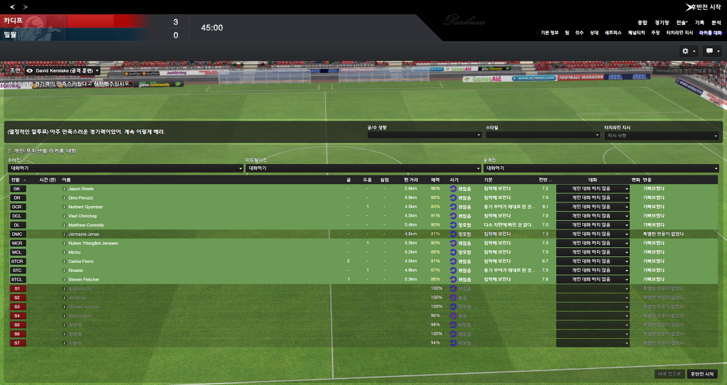 FM2013 - 카디프시티 ⑪ 비상하는 카디프시티_44.jpg