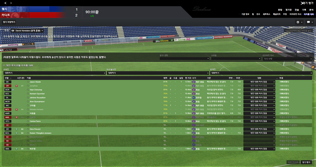 FM2013 - 카디프시티 ⑪ 비상하는 카디프시티_50.jpg