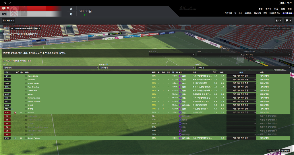 FM2013 - 카디프시티 ⑪ 비상하는 카디프시티_57.jpg