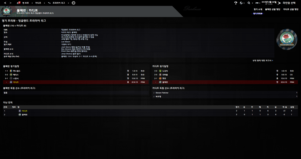 FM2013 - 카디프시티 ⑫ Double !_64.jpg