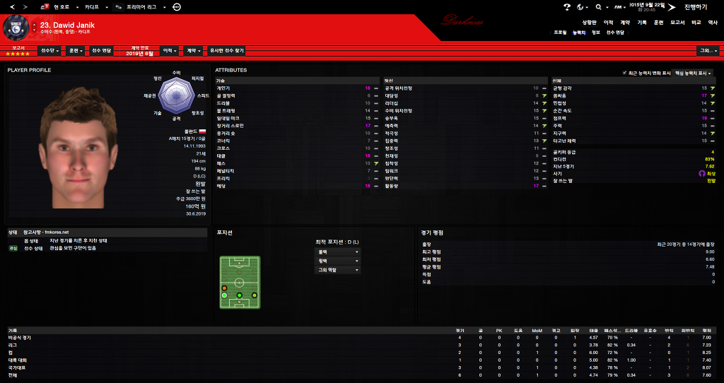 FM2013 - 카디프시티 ⑬ 내가 제일 잘나가~_13.jpg