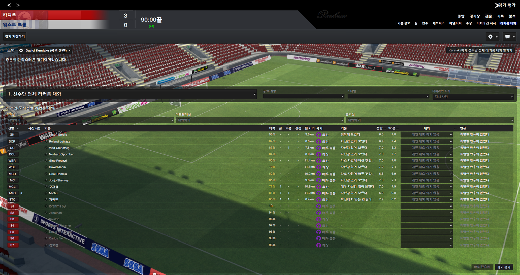 FM2013 - 카디프시티 ⑬ 내가 제일 잘나가~_17.jpg