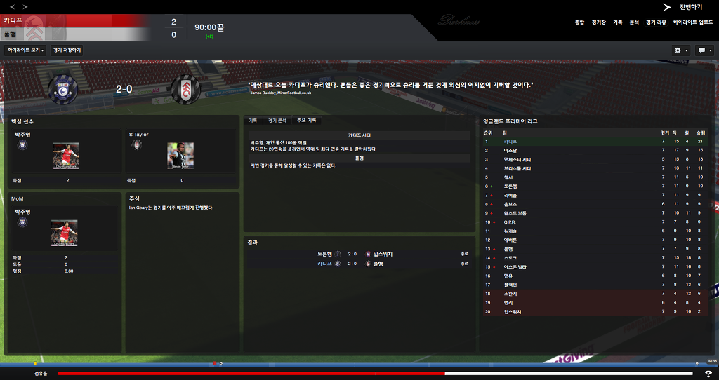 FM2013 - 카디프시티 ⑬ 내가 제일 잘나가~_25.jpg