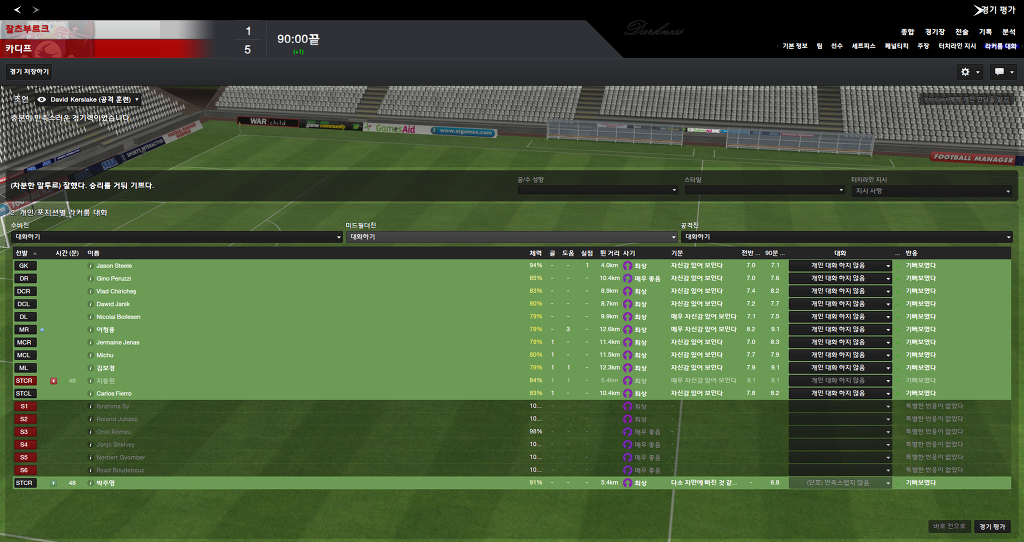 FM2013 - 카디프시티 ⑬ 내가 제일 잘나가~_44.jpg