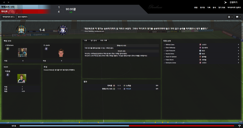 FM2013 - 카디프시티 ⑬ 내가 제일 잘나가~_62.jpg