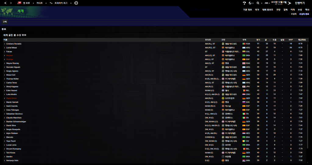 FM2013 - 카디프시티 ⑬ 내가 제일 잘나가~_63.jpg