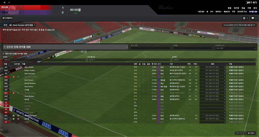 FM2013 - 카디프시티 ⑬ 내가 제일 잘나가~_74.jpg