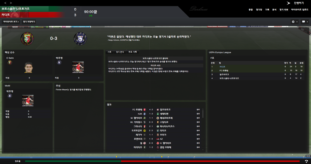 FM2013 - 카디프시티 ⑬ 내가 제일 잘나가~_87.jpg