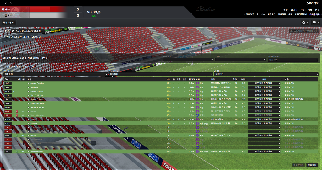 FM2013 - 카디프시티 ⑭ 거물 영입 !_11.jpg