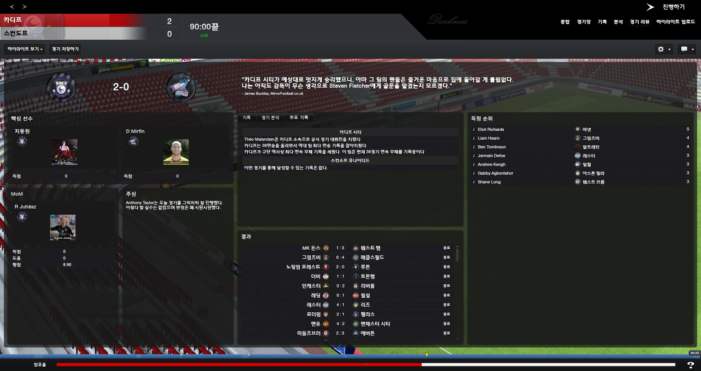 FM2013 - 카디프시티 ⑭ 거물 영입 !_12.jpg