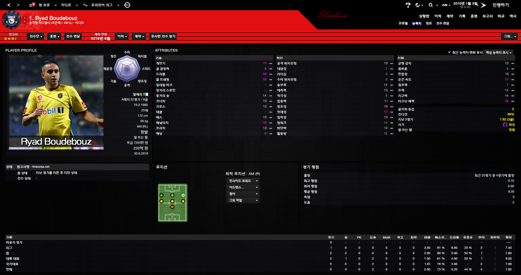 FM2013 - 카디프시티 ⑭ 거물 영입 !_13.jpg