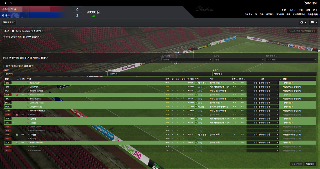 FM2013 - 카디프시티 ⑭ 거물 영입 !_29.jpg